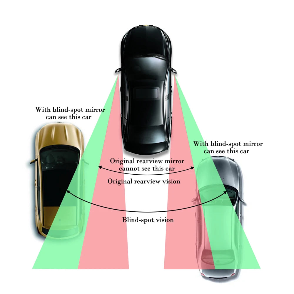 YASOKRO Car Mirror 360 Degree Adjustable Wide Angle Side Rear Mirrors blind spot Snap way for parking Auxiliary
